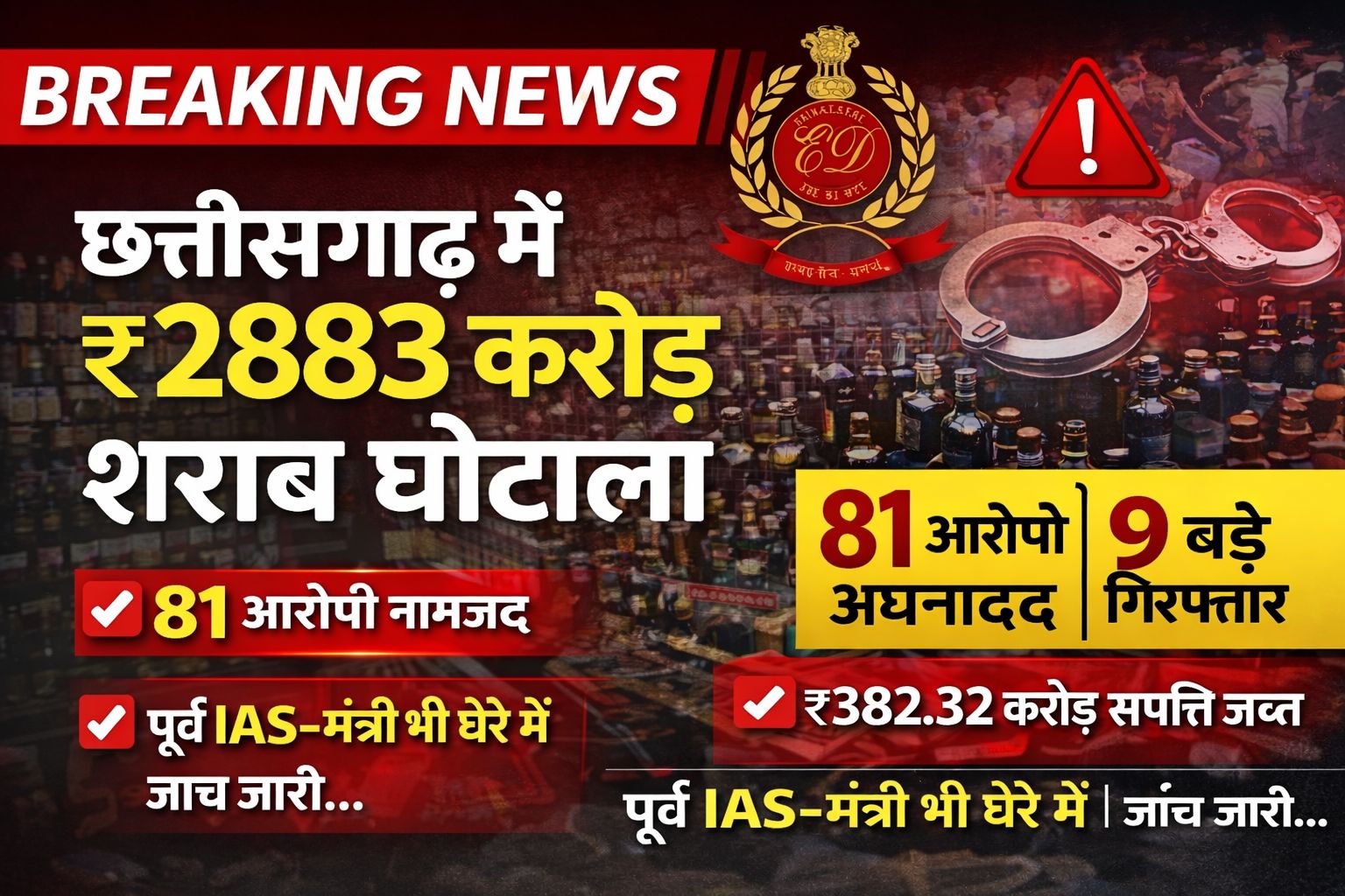 ED का बड़ा खुलासा: छत्तीसगढ़ में ₹2883 करोड़ का शराब घोटाला, अफसर–नेता–निजी कारोबारी घेरे में